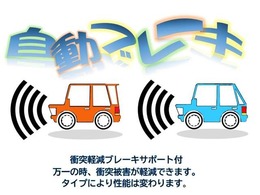 衝突被害軽減ブレーキ付きです。いざという時衝突被害を軽減することができます。