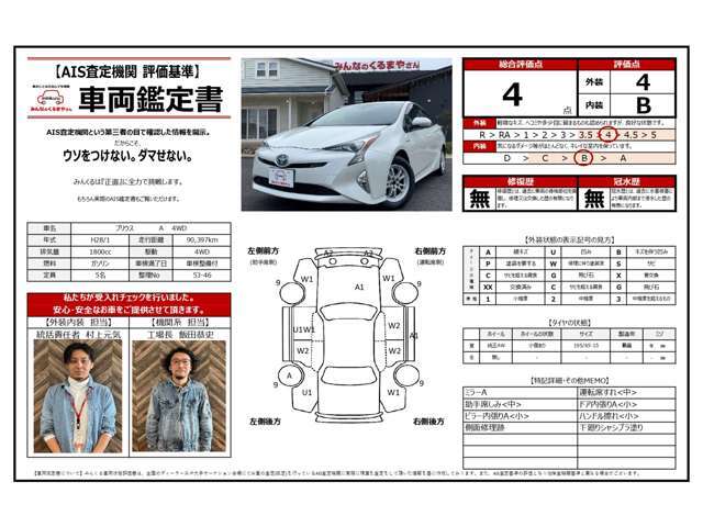 ☆第三者機関AISによる査定内容を情報開示☆　当社でも査定しておりますが2段階査定する事で、より『透明性』の高いご提案をさせて頂きます！　実際のAIS鑑定書もお見せできますのでお気軽にお問合せ下さい♪