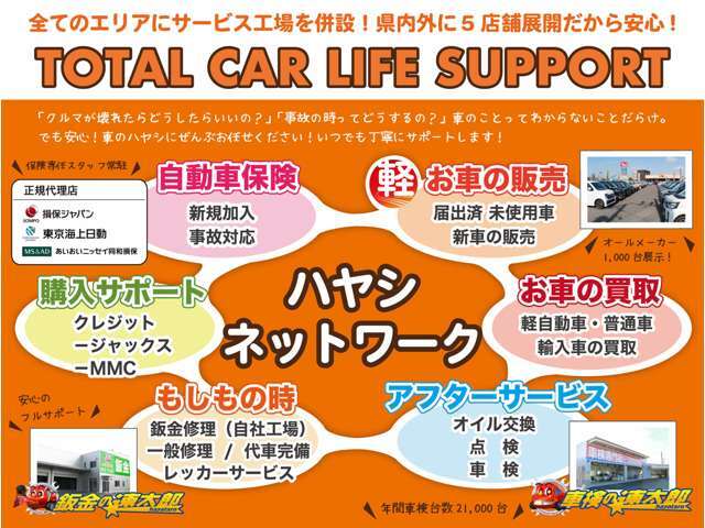 ☆車検の速太郎が併設しており、買った後も安心☆車検だけでなく、整備全般をしっかりサポート致します☆