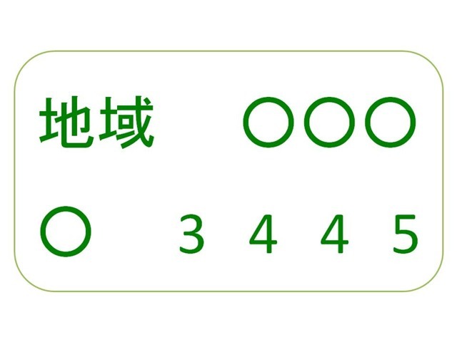 希望ナンバーを取得するパックです。お好きな数字・思い出の数字をお客様の愛車にも！※人気の数字等は、抽選になることがございます。ご了承くださいませ。
