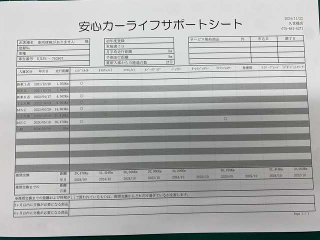 【安心カーライフサポートシート】京滋マツダでは、ご安心いただけるよう、新車をご購入いただいてからの整備歴を明確にしています。