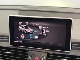 MMIナビゲーションシステム/地デジフルセグ/CD/Type-A/AUX/Bluetooth対応★サラウンドビューカメラ/360°