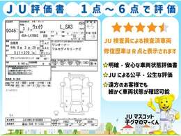【JU富山評価書】4.5点/6点・評価日2025/7/28