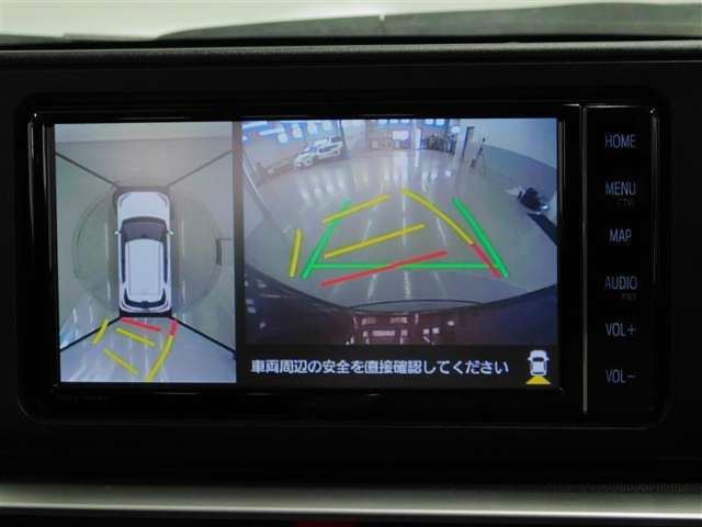 パノラマモニター
