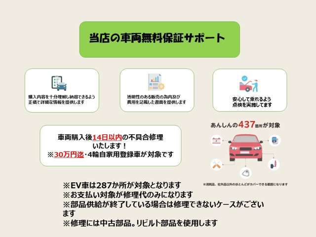 当店車両購入後14日間30万円までの無料保証を行っております★437か所対象です★別途有償保証も多数準備がございますのでお気軽にご相談下さいませ♪