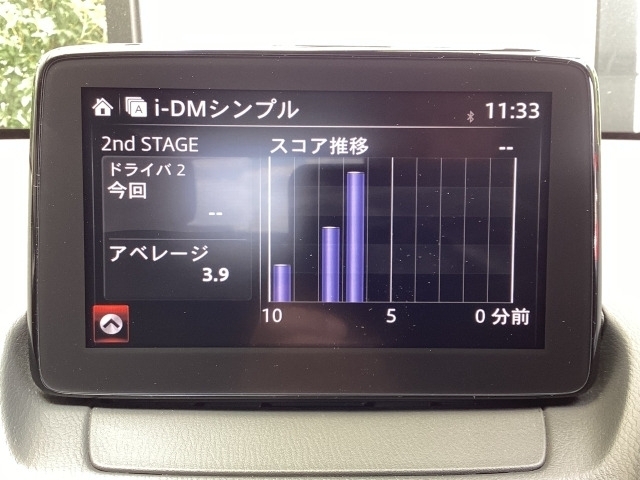 i-DM（インテリジェント・ドライブ・マスター）は運転操作の無駄を抑えたスムーズな運転をサポートし、快適なドライブや燃料消費を抑える事にも役立つアイテムです。