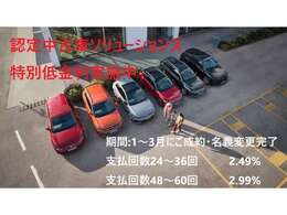 認定中古車ソリューションズ低金利実施中です。24～36年払いは2.49％、37～60年払いは2.99％がご利用いただけます。月々の支払を抑えられ残価も保証されます(走行距離・傷等の条件がございます)☆