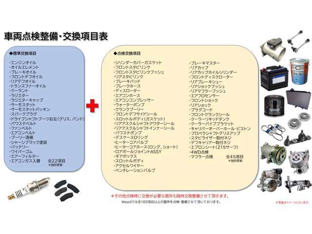 ☆ウィードのサーフはここが違う！お客様に長く乗っていただくべく約100項目の箇所を点検整備いたします。交換必要部品は点検時に交換いたします。