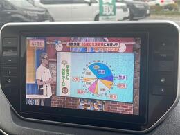 ガリバーの全国在庫は約35，000台※！お客様からご満足いただけるよう、バリエーション豊かなお車をご用意しております。※2022年7月の在庫台数です。売却済みの可能性があります。