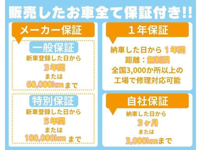 運転の初心者の方や苦手な方、必見です。見えにくいとされている左前方の目安となる棒です。こする心配も少なくなります。