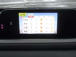 フルセグTVが視聴できます♪