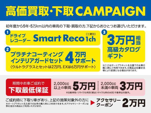 高価買取・下取車キャンぺーンを開催！初年度から5年・5万km以内の車両の下取り・買取の方！特典をお選びいただけます。