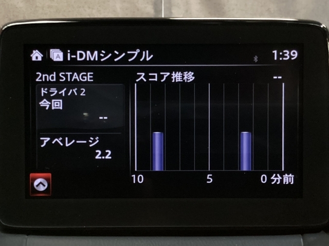 i-DM（インテリジェント・ドライブ・マスター）は運転操作の無駄を抑えたスムーズな運転をサポートし、快適なドライブや燃料消費を抑える事にも役立つアイテムです。