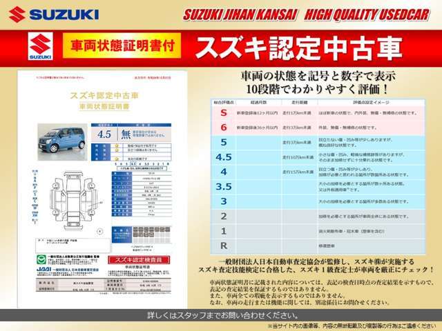 車両の状態が一目でわかる車両状態証明書付の「スズキ認定中古車」！一般財団法人日本自動車査定協会が監修し、スズキ査定技能検定に合格した認定1級査定士が車両をチェック！良質車を厳選し販売を行っております！