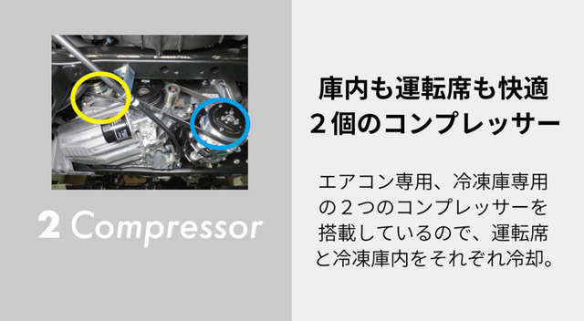 2コンプレッサーで庫内の冷却が早く車内エアコンも快適利用可能です！エバポレーターが薄型で庫内が広く使えます