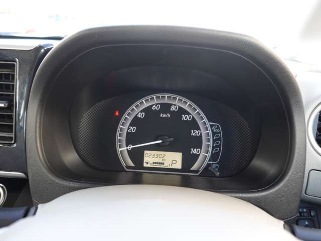 視認性の高いメーターです。