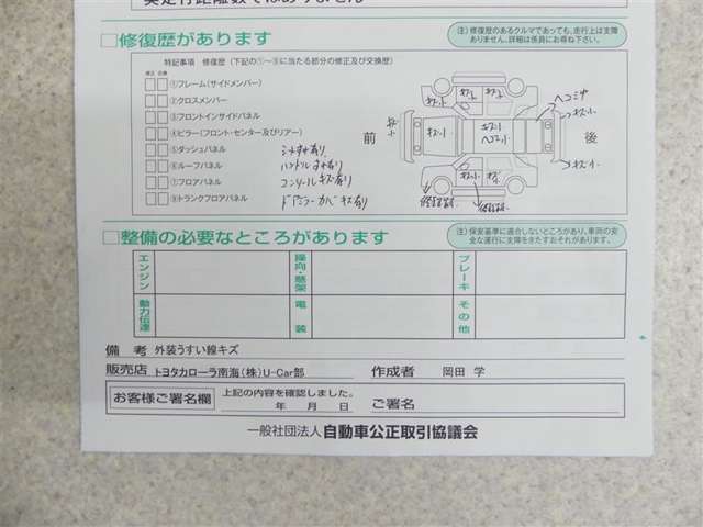 線傷や凹み等あります