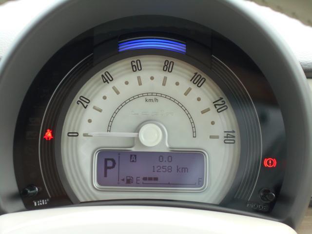 走行距離　1，258キロ。かわいいメーターです。