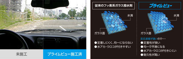 ボディガラスコーティングにプラスして全ウインドウ撥水施工します。G’ZOXプライムビューを使用します。屋内施工。