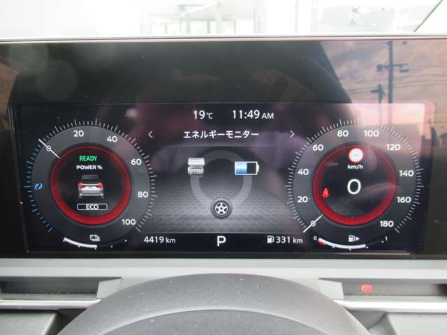 視認性の良いメーターです！