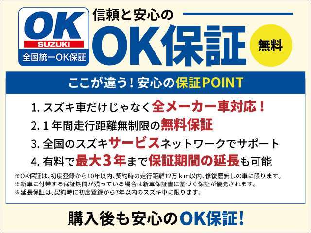 安心の無料保証付き！！全国のスズキディーラーで対応できるので万が一でも安心♪またスズキ車以外も対応で、1年間は走行距離無制限で保証いたします！！