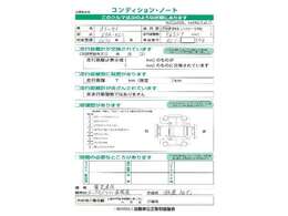 こちらの車両は雹害現状車です。必ず現車をご確認ください。機能上、走行上に問題はございません。詳しくはお気軽にスタッフまでお尋ねください。