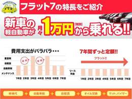 新車リースもお任せあれ！リース販売実績10年以上☆