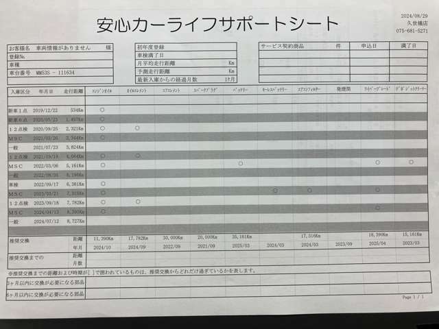 【安心カーライフサポートシート】京滋マツダでは、ご安心いただけるよう、新車をご購入いただいてからの整備歴を明確にしています。