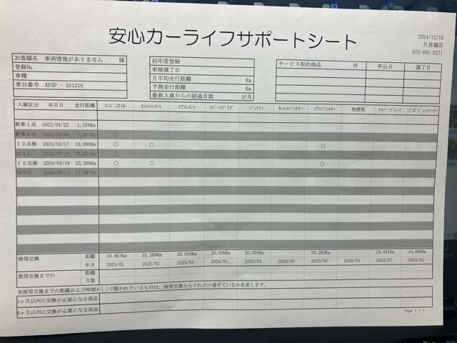 【安心カーライフサポートシート】京滋マツダでは、ご安心いただけるよう、新車をご購入いただいてからの整備歴を明確にしています。