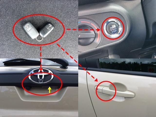 スマートキーなので、バッグやポケットに入ったままでドアロックもエンジンスタートも楽々！