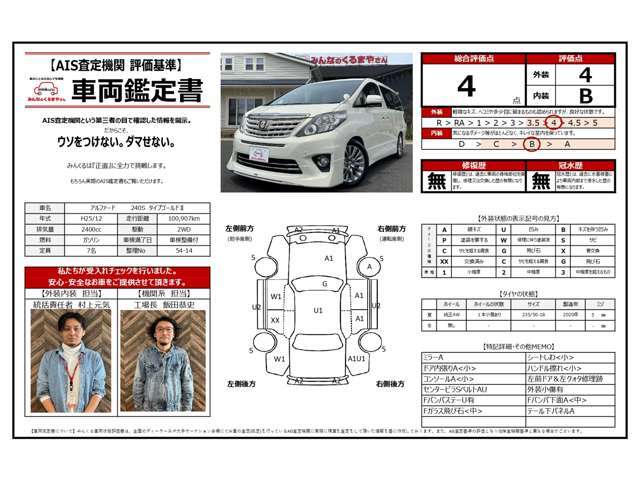 ☆第三者機関AISによる査定内容を情報開示☆　当社でも査定しておりますが2段階査定する事で、より『透明性』の高いご提案をさせて頂きます！　実際のAIS鑑定書もお見せできますのでお気軽にお問合せ下さい♪