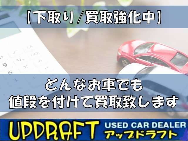 当社は、ローン会社6社と提携しており、最長で120回の返済が可能です。もちろん頭金は￥0～OKです。「ローンが組めるか心配だ」という方、お電話やメール等で簡単に審査ができますのでお気軽にご連絡ください