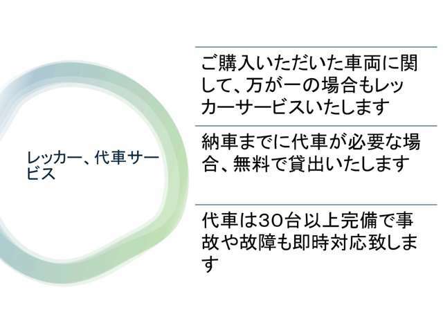 万が一の事故でも土日も対応いたします！代車も30台以上完備で事故や故障も即時対応致します。