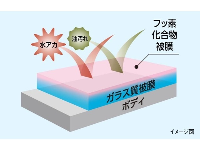 「ガードコスメSP」は、強固なガラス質被膜と、フッ素化合物の被膜を形成するハイブリッドタイプ。これにより、汚れが付きにくく、落としやすくする効果が生まれ、美しい外観を守ります。
