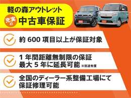 全国へ販売が可能です！遠方の方にはメールでお見積りを送付し、メールでご商談も可能です！ご来店いただかなくてもご契約が可能です★