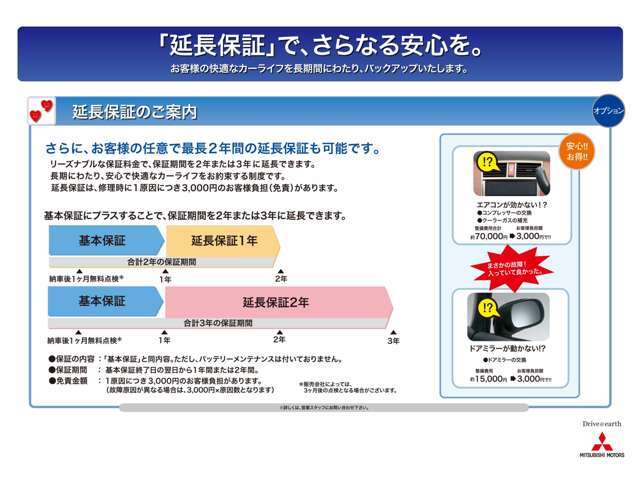 走行距離無制限の三菱認定中古車保証を、2年延長するプランです！安心・快適なカーライフをサポートします。