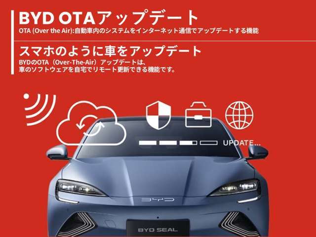 BYD OTAアップデート！スマホのように車をアップデートできます！