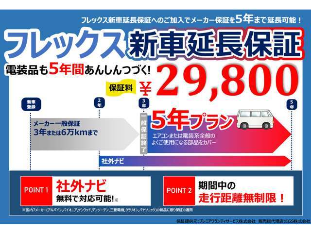 フレックス新車延長保証！