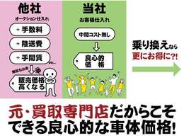 全国でもTOPレベルの買取システム！