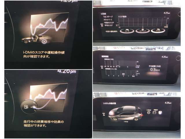iDMといった運転スキル向上を支援するシステムも搭載され、燃費モニターと合わせて、車を通して運転技術アップ↑↑↑