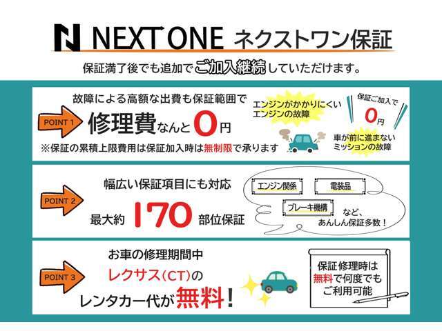 弊社では自社ネクストワン保証をご用意致しました！2年保証/170項目！保証満了後も継続して保証加入が可能となります！継続保証は1年毎の法定点検￥15，000/1年保証が継続して可能となります！