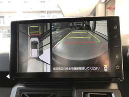 パノラマモニター