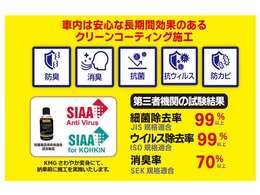 【当社の車は納車前にさわやか変身】当社は納車前に徹底的な清掃をお約束します☆エンジンルーム・シート下など、見えにくい部分までしっかりと清掃！気になる臭いもしっかり洗浄☆満足いく車選びをお約束します☆