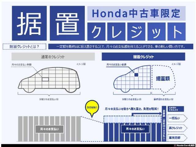 据置クレジットで月々の出費を抑えつつ、お好きなお車にお乗りできます♪