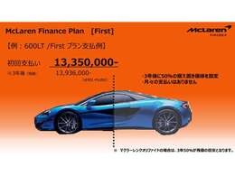 現金購入派の方へ新しい購入の仕方です。詳細につきましては、お問い合わせくださいませ。