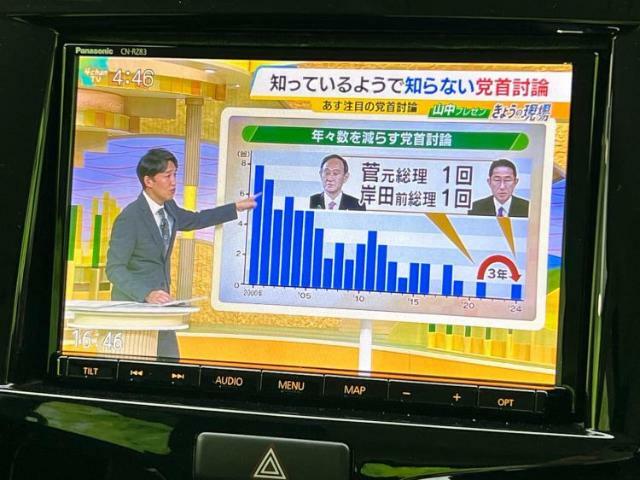 WECARSの展示場では実際に見て、触ってお車をお選びいただけます！知識の豊富な営業スタッフが様々なカーライフをご提案いたします！