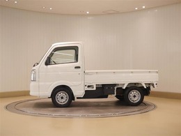 総額・各プランご用意しております→