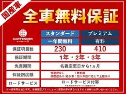 ご覧頂き誠にありがとうございます！車両状態や装備の事で気になる事やご不明点等御座いましたら、お気軽にお問い合わせください♪