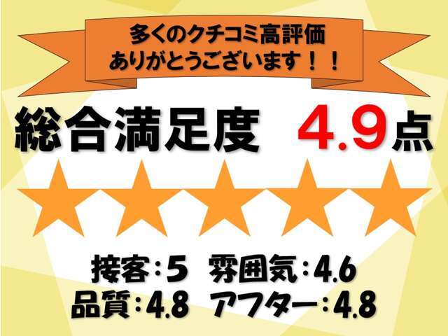 多くのクチコミ高評価いただいております♪