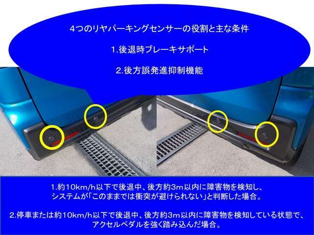 後退時ブレーキサポートも装備されております！